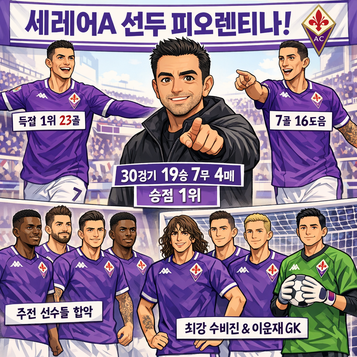 ACF 피오렌티나 사비 에르난데스 감독, 세리에A리그를